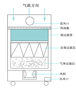 焊锡榴莲污视频下载